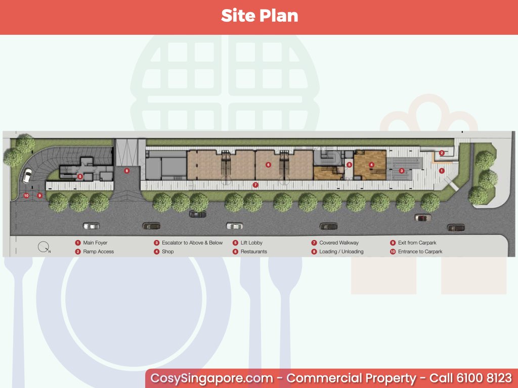the-flow-freehold-shops-for-sale-site-plan