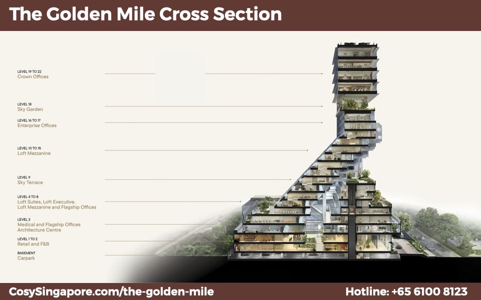 The-Golden-Mile-Singapore-inside